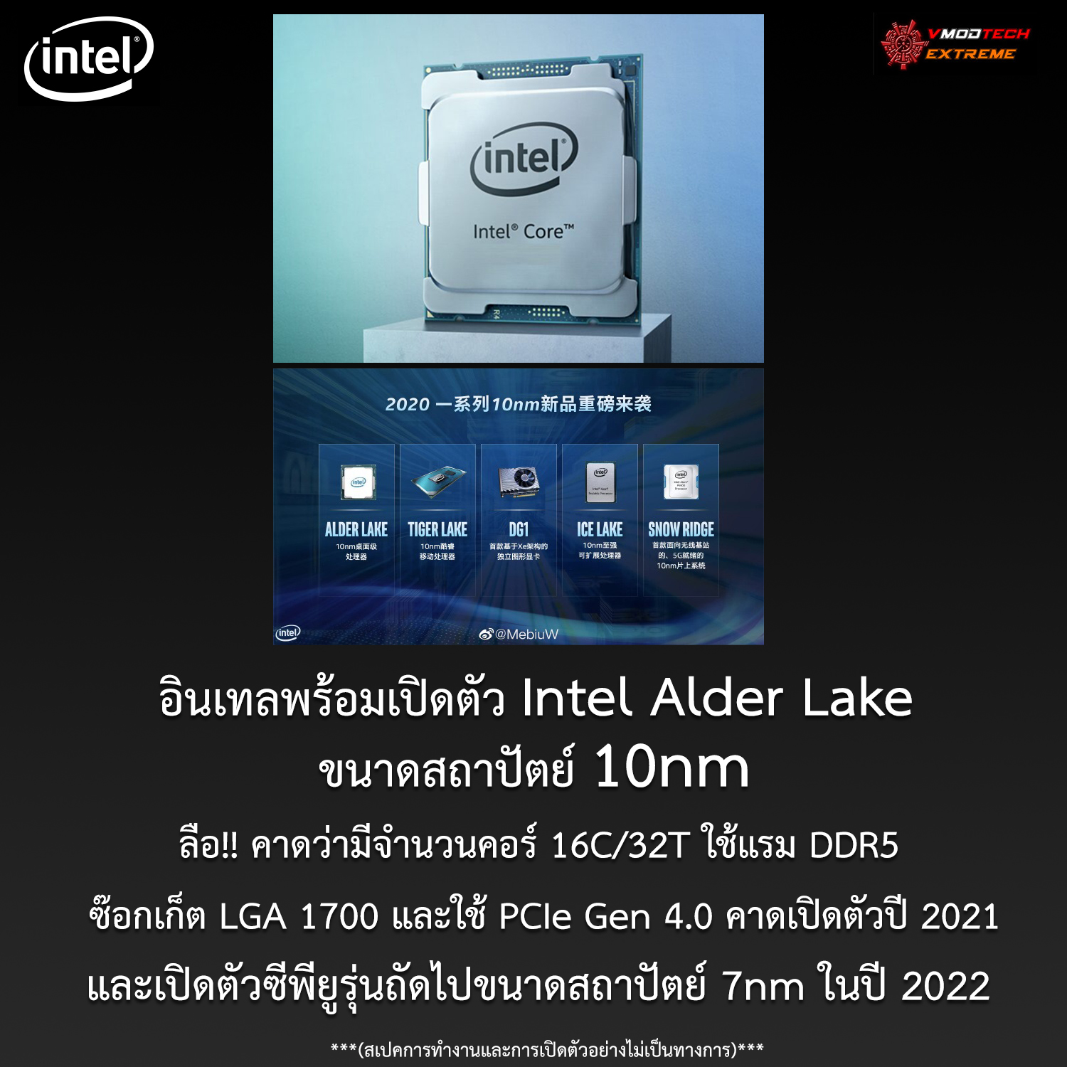 อินเทลพร้อมเปิดตัว Intel Alder Lake ขนาดสถาปัตย์ 10nm ในปี 2021 และเปิดตัวซีพียูรุ่นถัดไปขนาดสถาปัตย์ 7nm ในปี 2022 