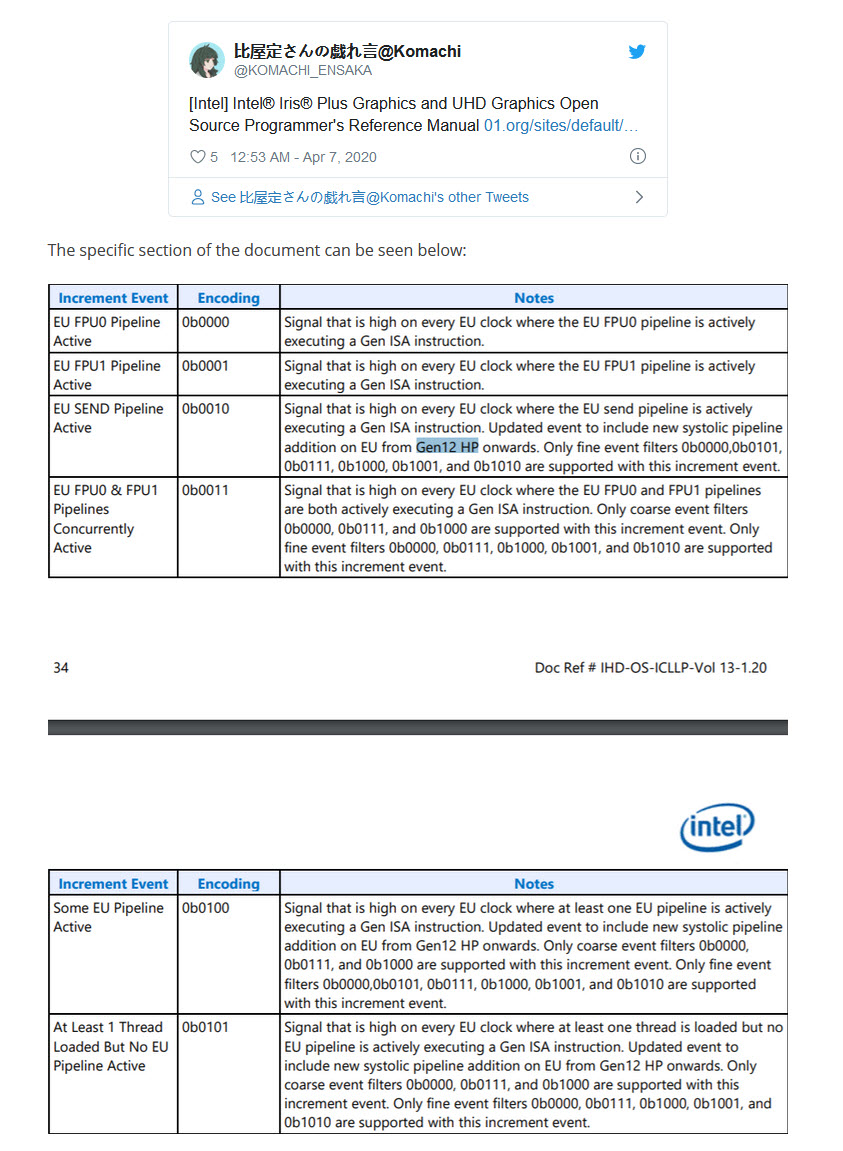 2020 04 09 13 16 09 พบข้อมูลการ์ดจอ Intel Xe HP DG2 ที่คาดว่าเป็นการ์ดจออินเทลประสิทธิภาพสูงและเวิร์คสเตชั่นที่พร้อมออกมาสู้กับการ์ดจอ AMD RDNA/CDNA และการ์ดจอ NVIDIA Ampere