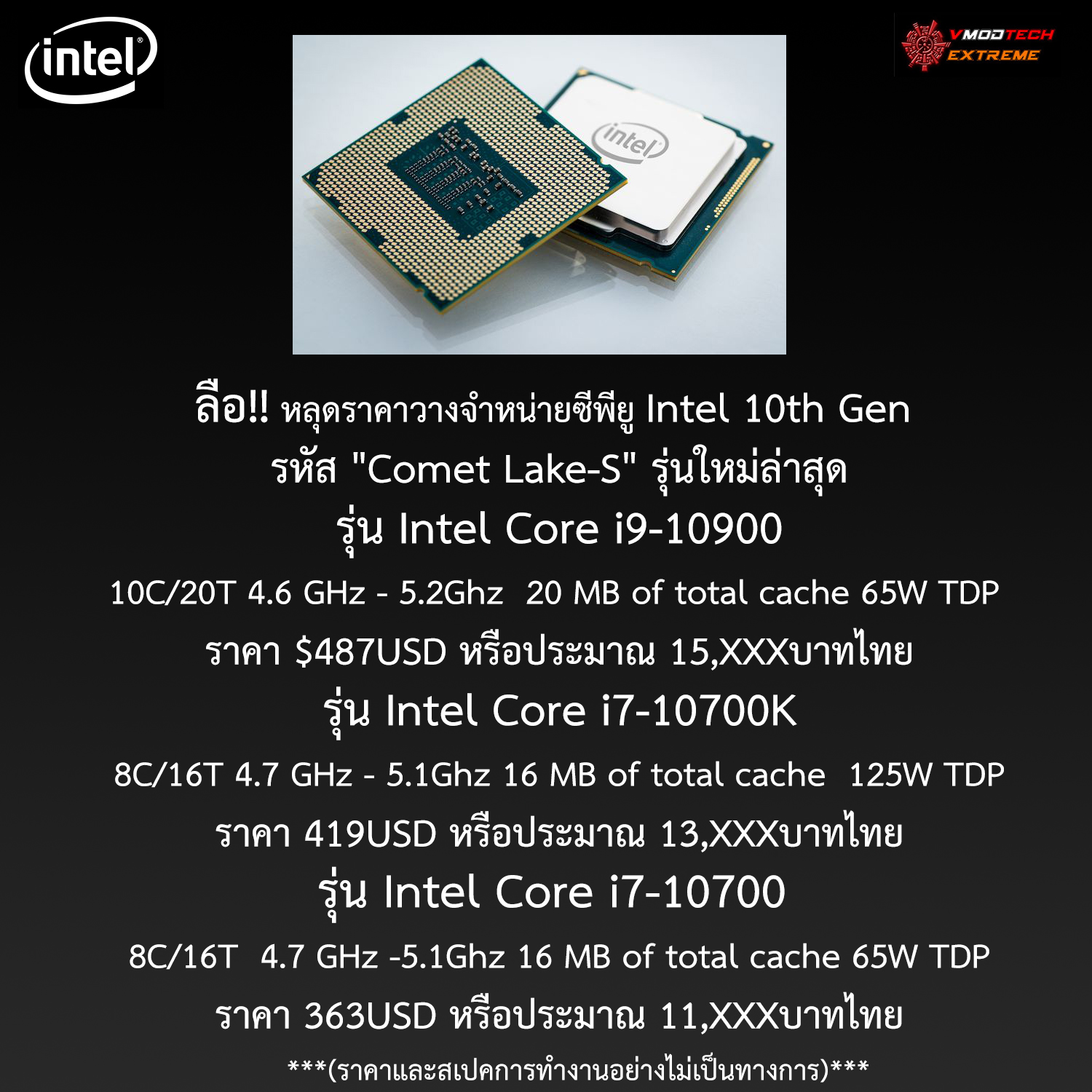 หลุดราคาวางจำหน่ายซีพียู Intel 10th Gen 