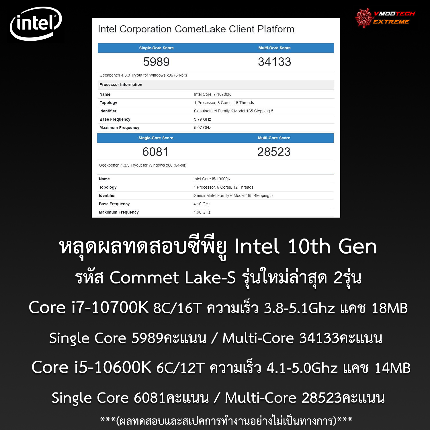 intel comet lake benchmark หลุดผลทดสอบซีพียู Intel Core i7 10700K และ i5 10600K รุ่นใหม่ล่าสุดอย่างไม่เป็นทางการ 