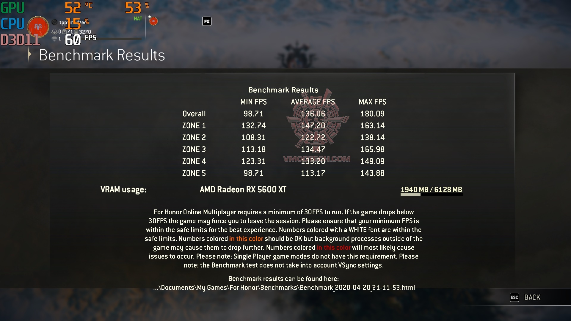 forhonor 2020 04 20 21 12 00 823 MSI Radeon RX 5600 XT GAMING X Review
