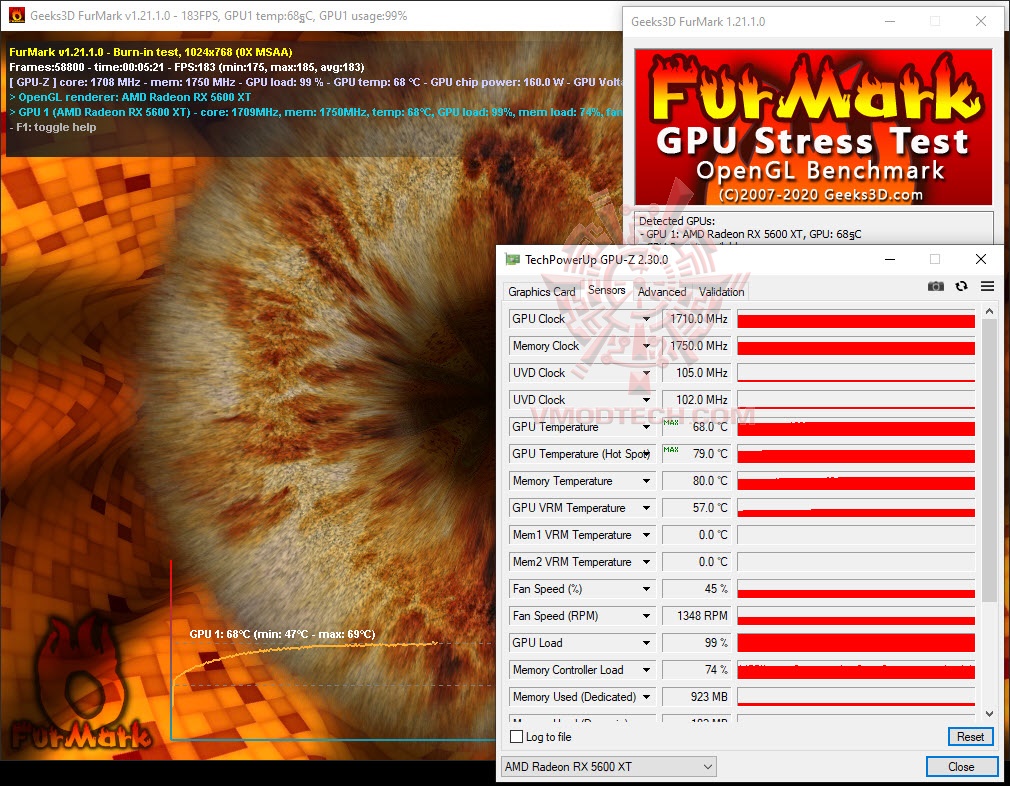 furde MSI Radeon RX 5600 XT GAMING X Review