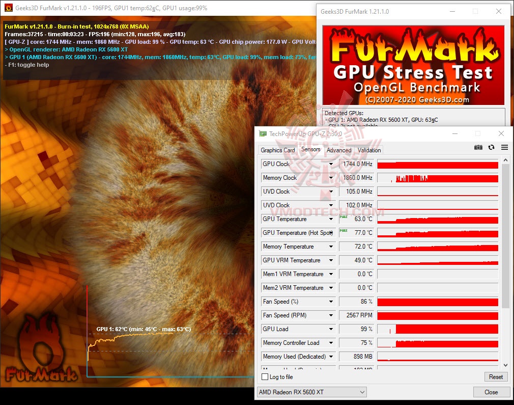 furoc MSI Radeon RX 5600 XT GAMING X Review