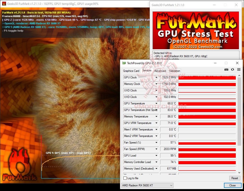 fur MSI AMD Radeon RX 5600 XT MESH OC Review
