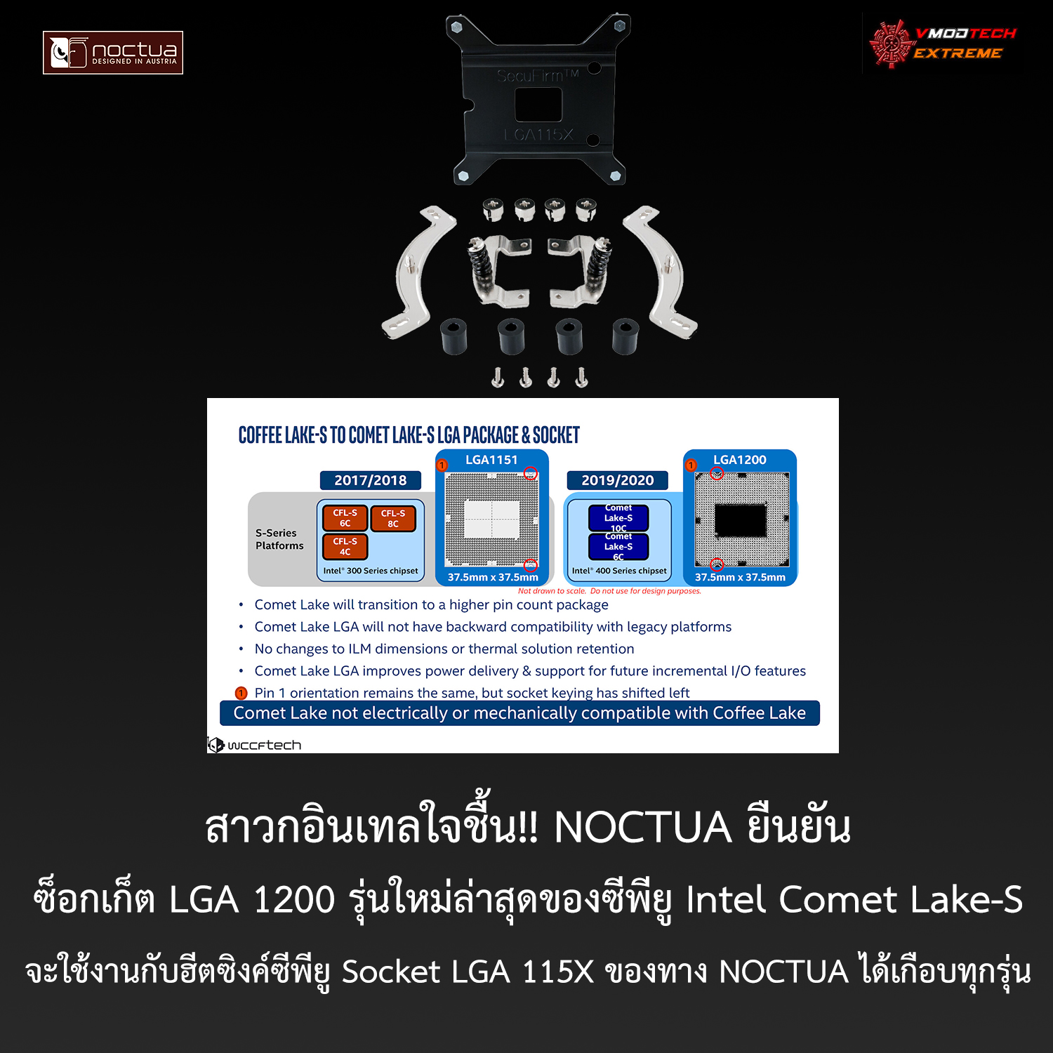 noctua-lga-1200 noctua lga 1200 สาวกอินเทลใจชื้น!! NOCTUA ยืนยันบรรดาฮีตซิงค์ซีพียู LGA 115X จะยังสามารถใช้งานกับ LGA 1200 รุ่นใหม่ล่าสุดของซีพียู Intel Comet Lake S ได้เกือบทุกรุ่น