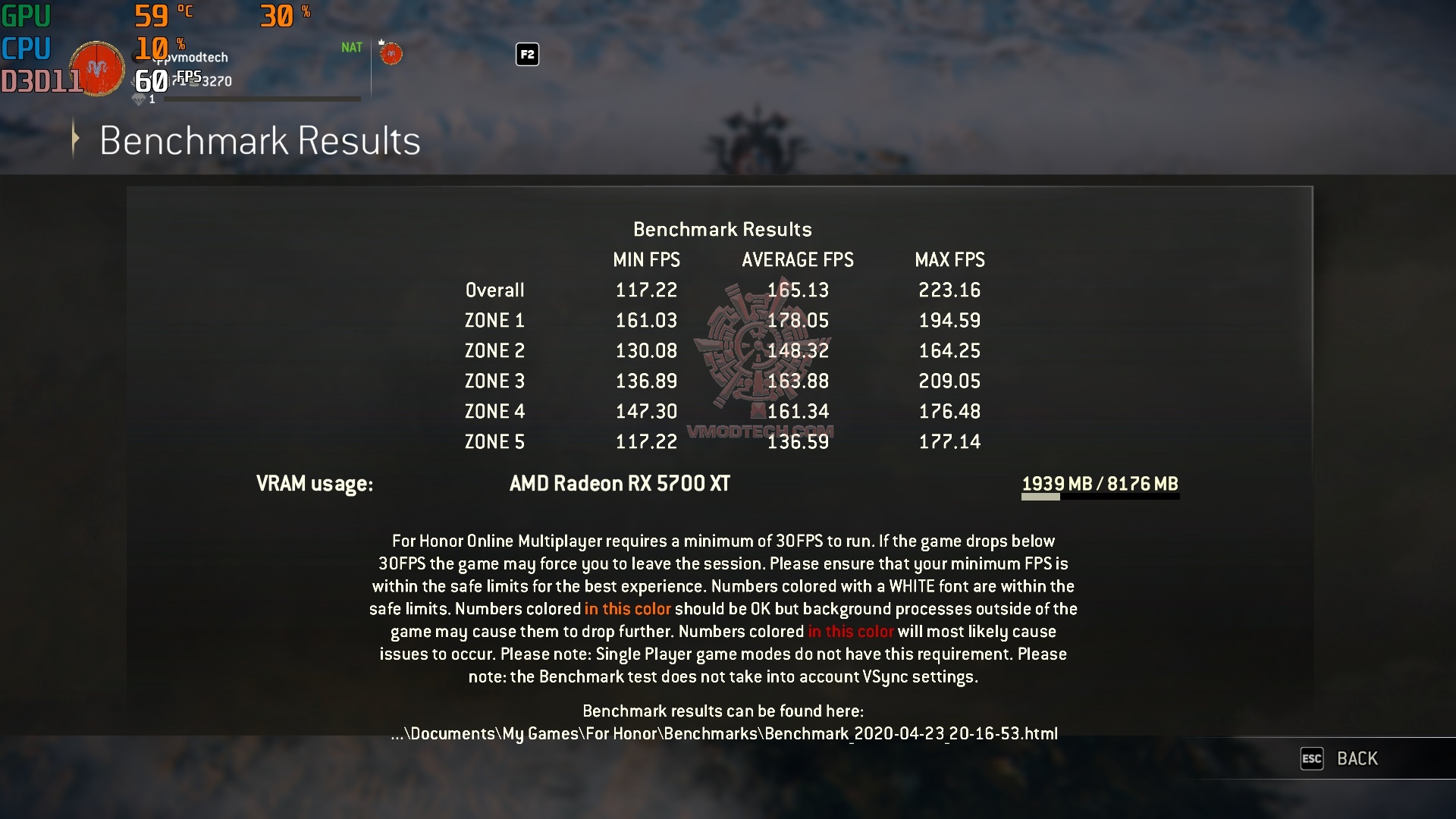 forhonor 2020 04 23 20 16 58 436 ASUS TUF 3 Radeon RX 5700 XT EVO Gaming Review