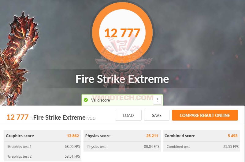 fsxoc ASUS TUF 3 Radeon RX 5700 XT EVO Gaming Review