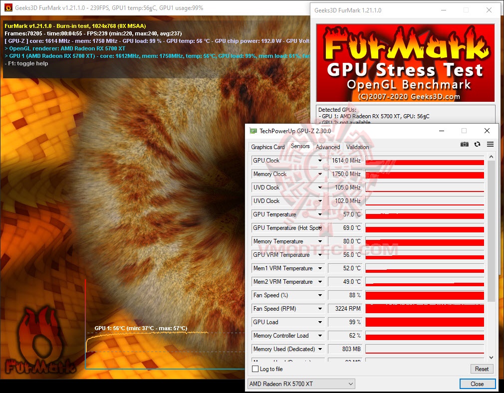 furde ASUS TUF 3 Radeon RX 5700 XT EVO Gaming Review