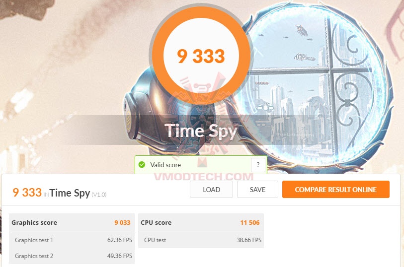 ts ASUS TUF 3 Radeon RX 5700 XT EVO Gaming Review