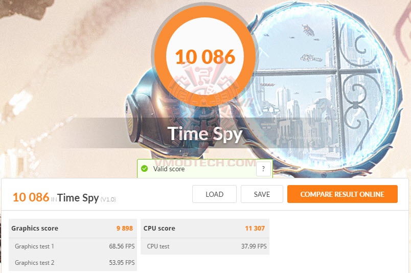 tsoc ASUS TUF 3 Radeon RX 5700 XT EVO Gaming Review