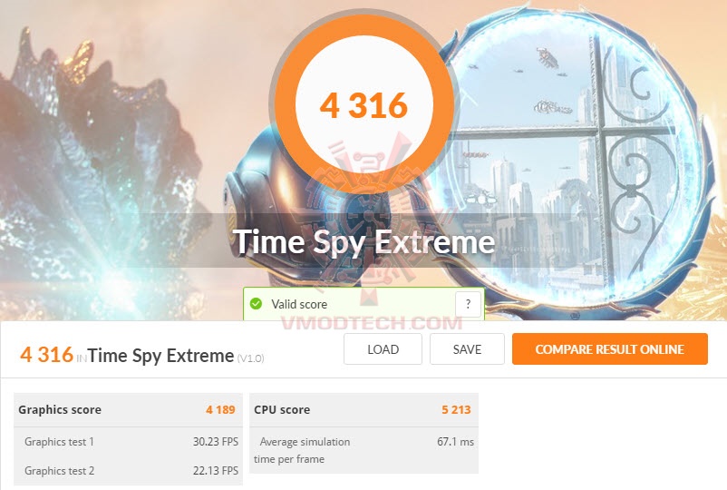 tsx ASUS TUF 3 Radeon RX 5700 XT EVO Gaming Review