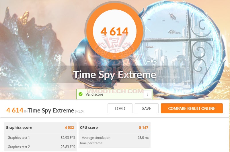 tsxoc ASUS TUF 3 Radeon RX 5700 XT EVO Gaming Review