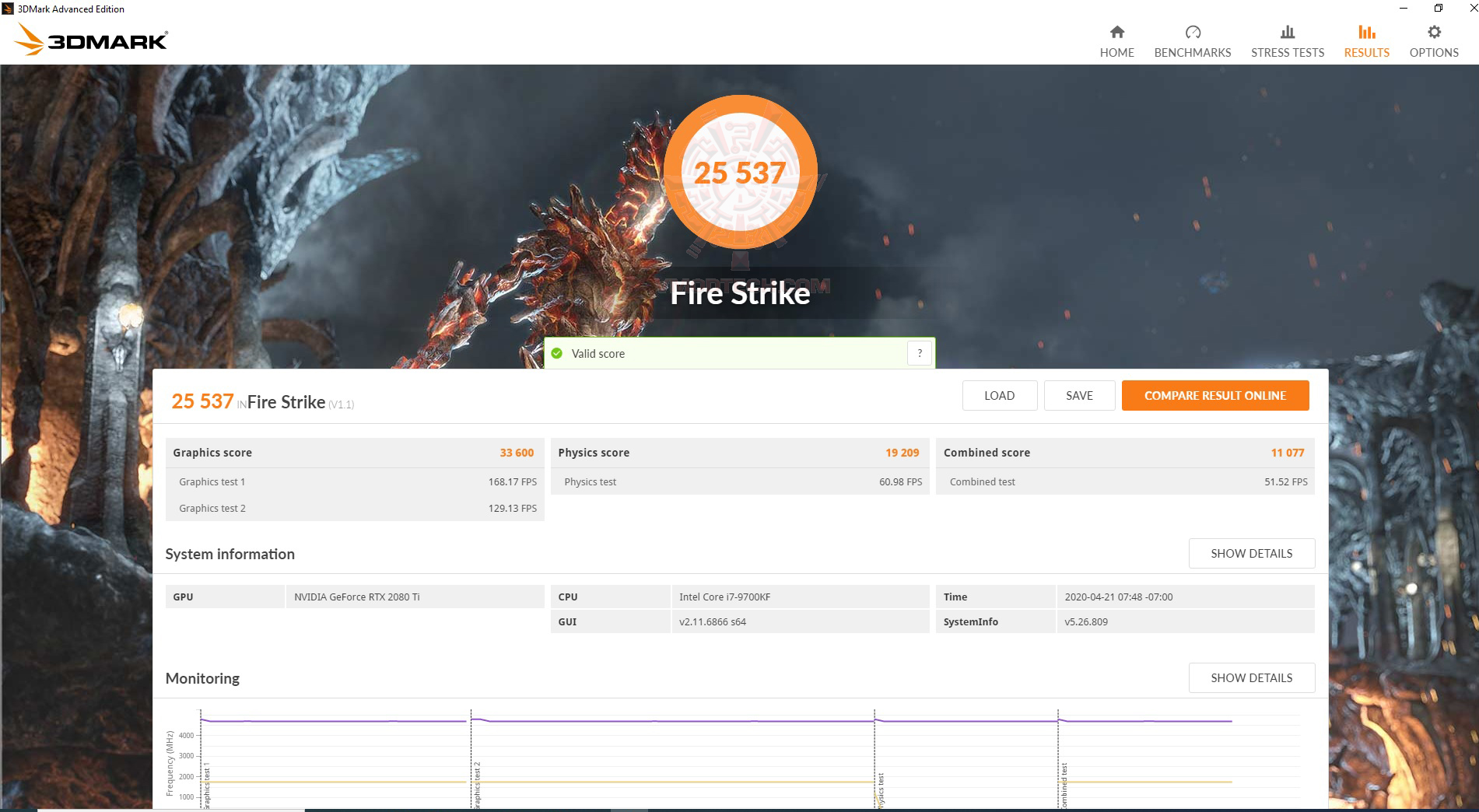 fire INTEL CORE i7 9700KF PROCESSOR REVIEW