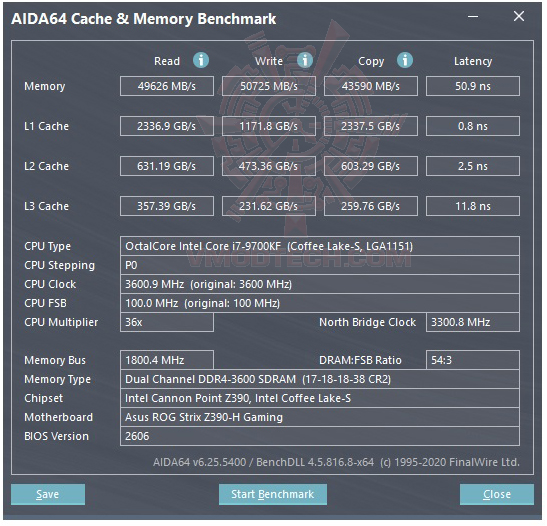 mem INTEL CORE i7 9700KF PROCESSOR REVIEW