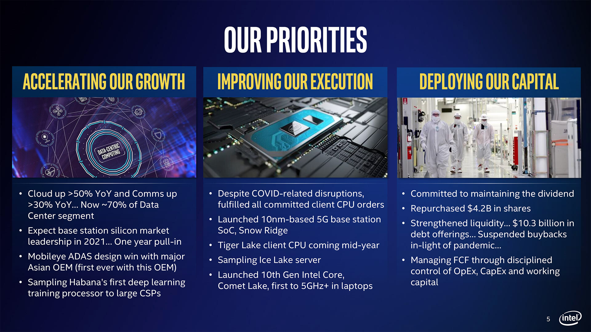8opngks6r3bmo8ef Intel ยืนยันพร้อมเปิดตัวซีพียู Intel Tiger Lake ประมาณกลางปีนี้ 