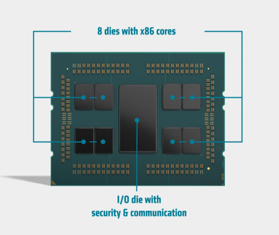 2020-05-01_11-11-45 2020 05 01 11 11 45 โปรเซสเซอร์ 2nd Gen AMD EPYC™ ช่วยเพิ่มขีดความสามารถให้กับลูกค้า Oracle Cloud มากยิ่งขึ้น