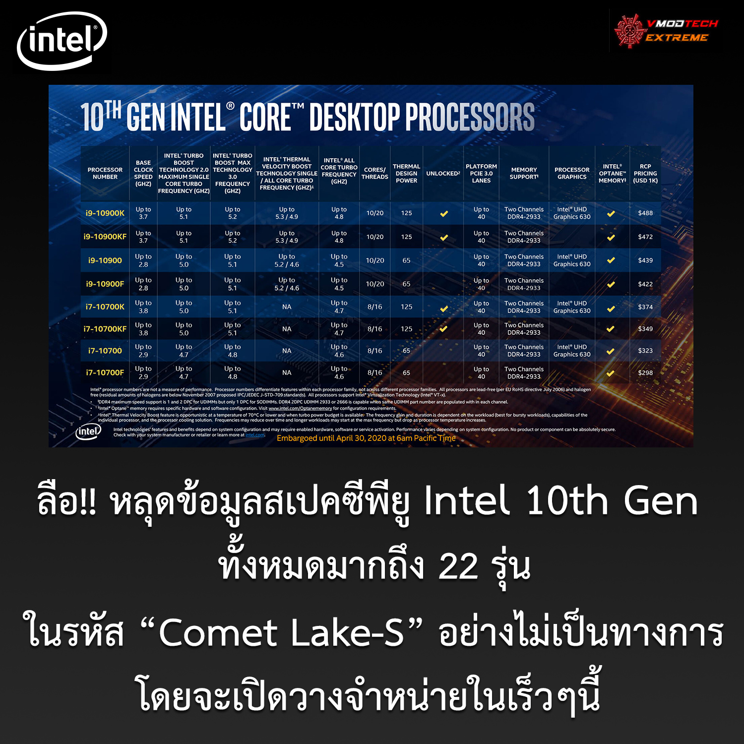 intel 10th gen spec ลือ!! หลุดข้อมูลสเปคซีพียู Intel 10th Gen ทั้งหมดมากถึง 22 รุ่นในรหัส Comet Lake S อย่างไม่เป็นทางการ