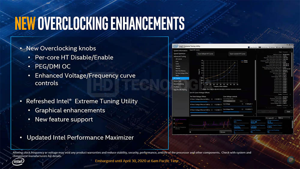 intel 10th gen core s series comet lake pricing specs 3 ลือ!! หลุดข้อมูลสเปคซีพียู Intel 10th Gen ทั้งหมดมากถึง 22 รุ่นในรหัส Comet Lake S อย่างไม่เป็นทางการ