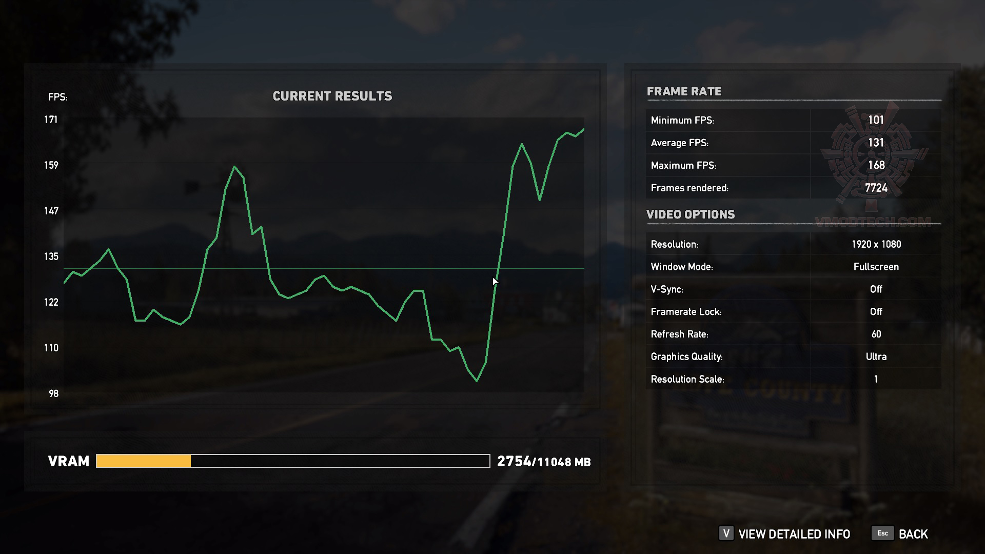 fc5 CPU Gaming Test Comparison Review