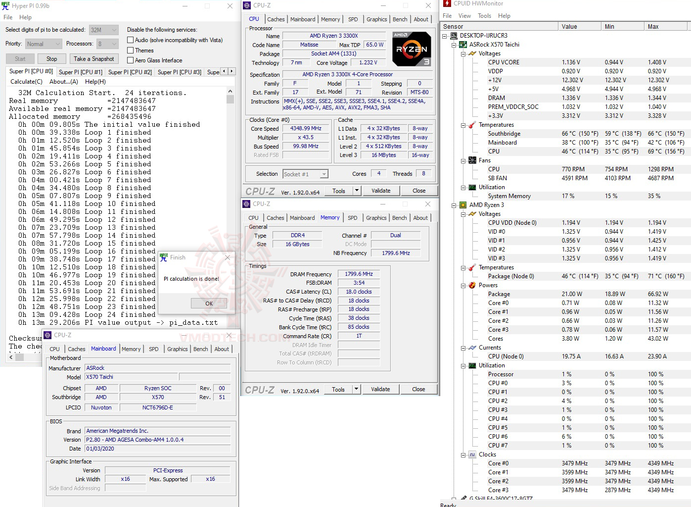 h32 1 AMD RYZEN 3 3300X PROCESSOR REVIEW