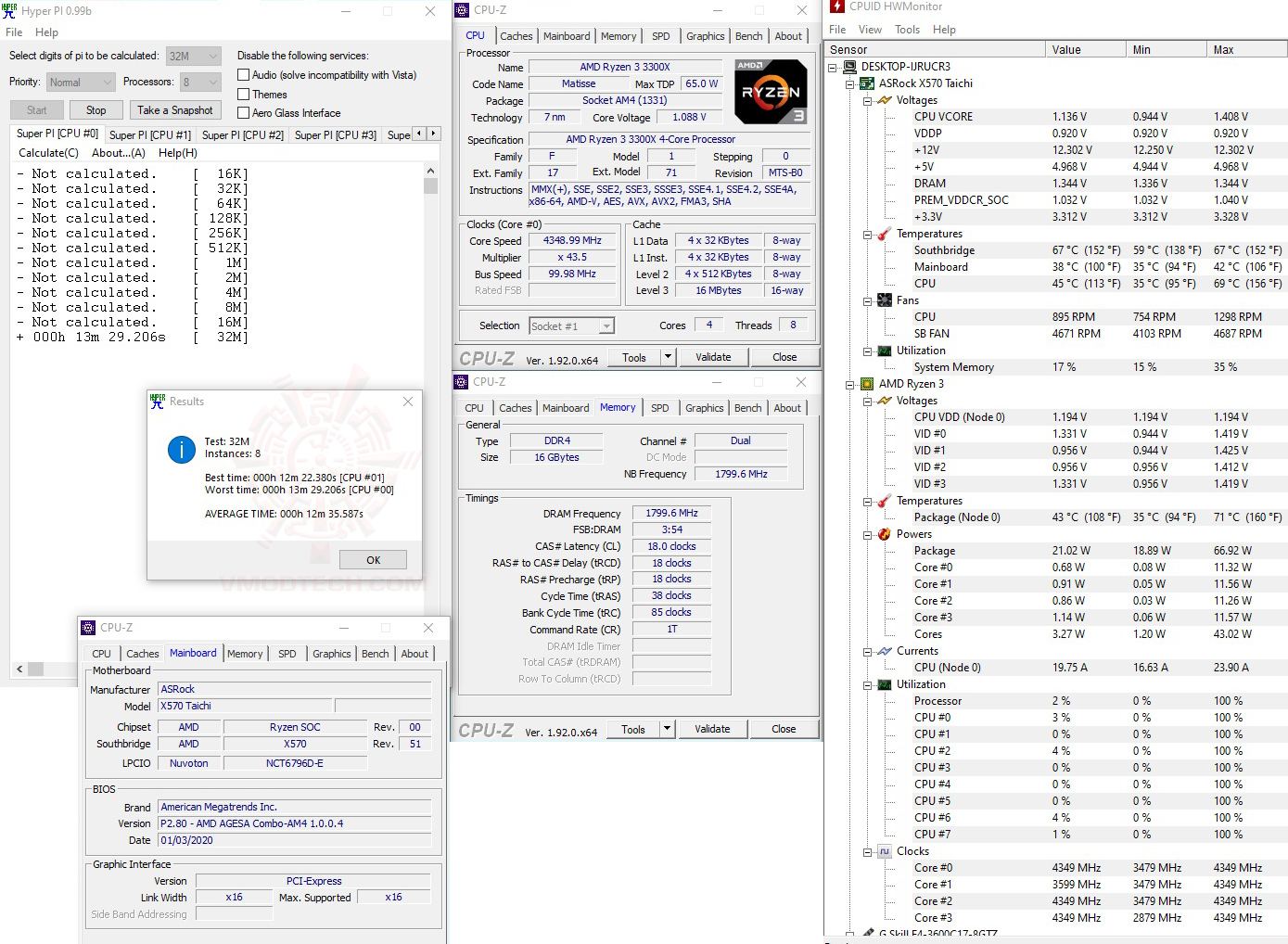 h32 2 AMD RYZEN 3 3300X PROCESSOR REVIEW