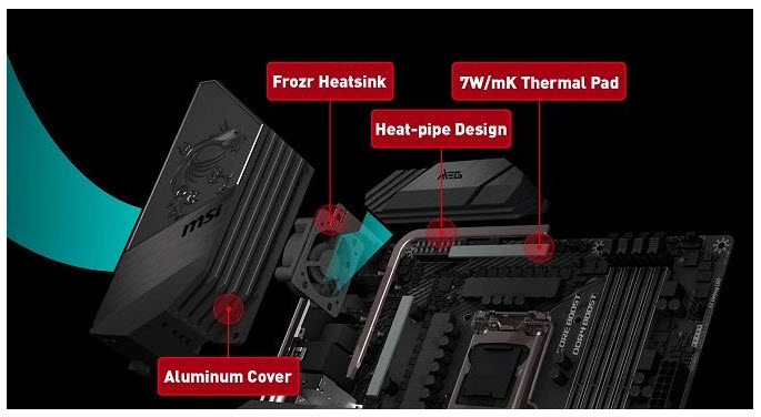 2020-05-09_15-59-09 2020 05 09 15 59 09 MSI เปิดตัวเมนบอร์ด MEG Z490 UNIFY และ MEG Z490I UNIFY (Mini ITX) รุ่นใหม่ล่าสุดเตรียมพร้อมการเปิดตัวซีพียู Intel 10th Gen