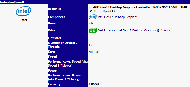 intel-xe-dg1-specs intel xe dg1 specs พบข้อมูลการ์ดจอ Intel Xe DG1 มีจำนวนคอร์ถึง 786คอร์โดยเป็นการ์ดจอ Xe LP ในระดับ Entry Level