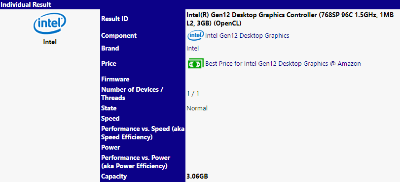 intel xe dg1 specs พบข้อมูลการ์ดจอ Intel Xe DG1 มีจำนวนคอร์ถึง 786คอร์โดยเป็นการ์ดจอ Xe LP ในระดับ Entry Level