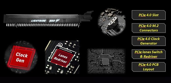 2 สัมผัสพลังบริสุทธิ์แห่งสีดำสนิท: MSI 400 SERIES UNIFY MOTHERBOARDS