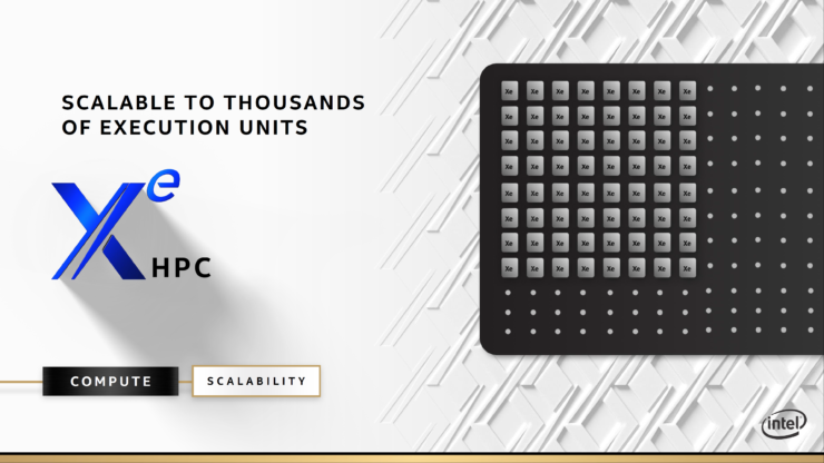 intel-xe-hpc-gpu_ponte-vecchio_architecture_raja-koduri_12-740x416 intel xe hpc gpu ponte vecchio architecture raja koduri 12 740x416 คาดการ์ดจอ Intel Xe HPC ในรหัส Ponte Vecchio จะเปิดตัวในช่วงปี 2021