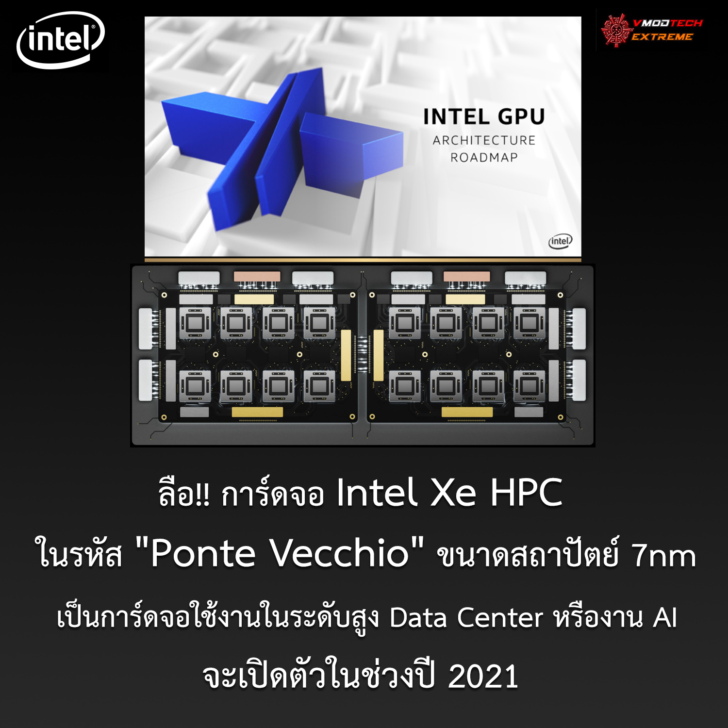 intel-xe-hpc-ponte-vecchio-2021 intel xe hpc ponte vecchio 2021 คาดการ์ดจอ Intel Xe HPC ในรหัส Ponte Vecchio จะเปิดตัวในช่วงปี 2021