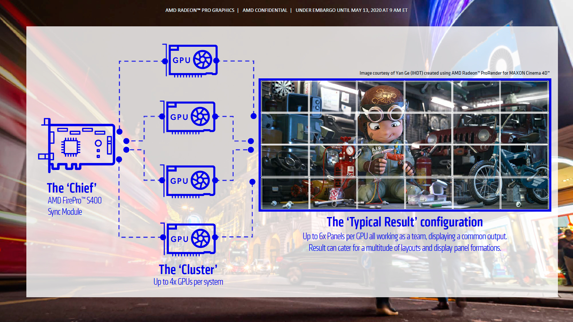 amd radeon pro vii 12 เอเอ็มดีเปิดตัวการ์ดจอ AMD Radeon PRO VII รุ่นใหม่ล่าสุดสำหรับมืออาชีพโดยเฉพาะ 
