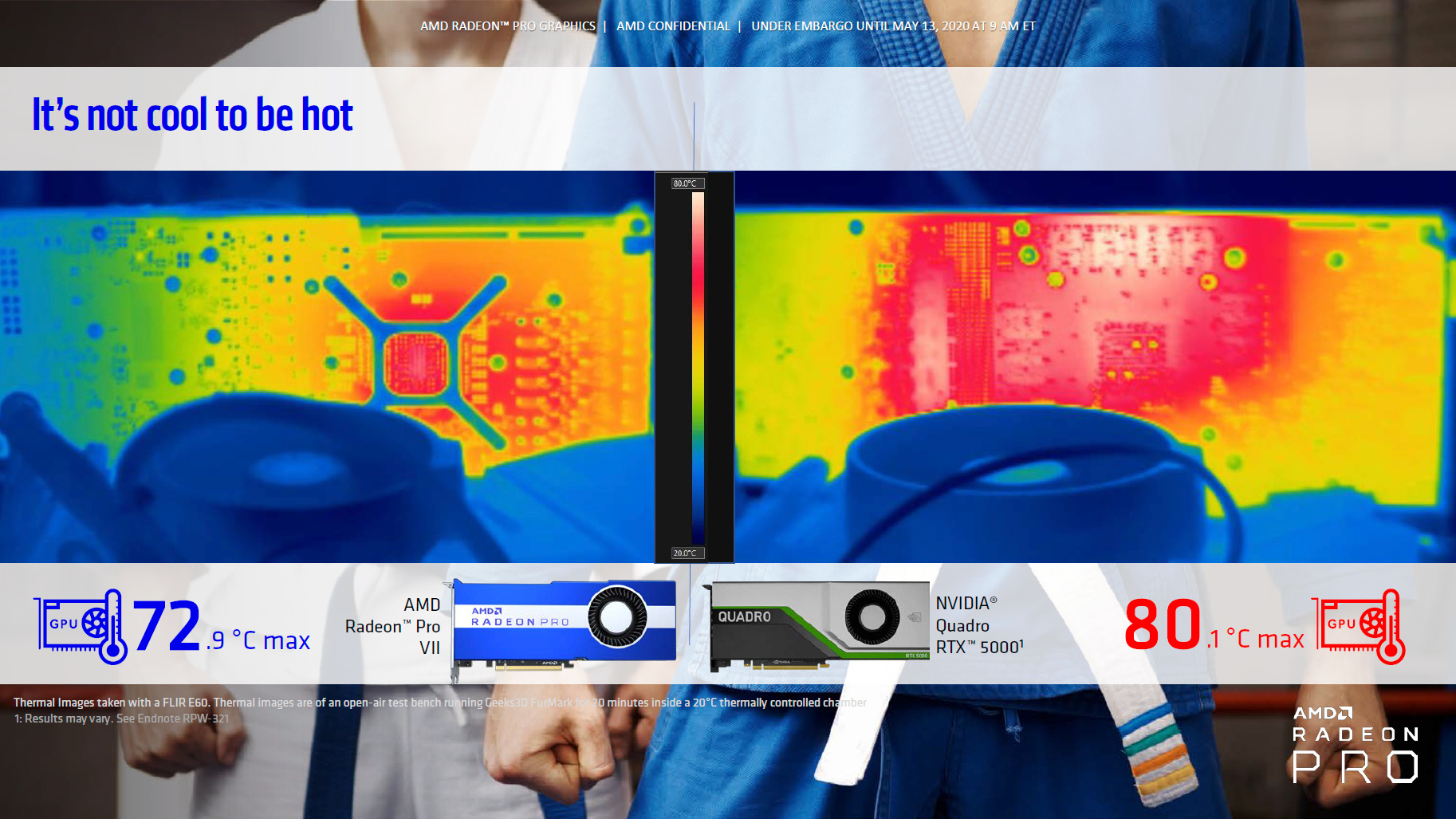 amd radeon pro vii 13 เอเอ็มดีเปิดตัวการ์ดจอ AMD Radeon PRO VII รุ่นใหม่ล่าสุดสำหรับมืออาชีพโดยเฉพาะ 
