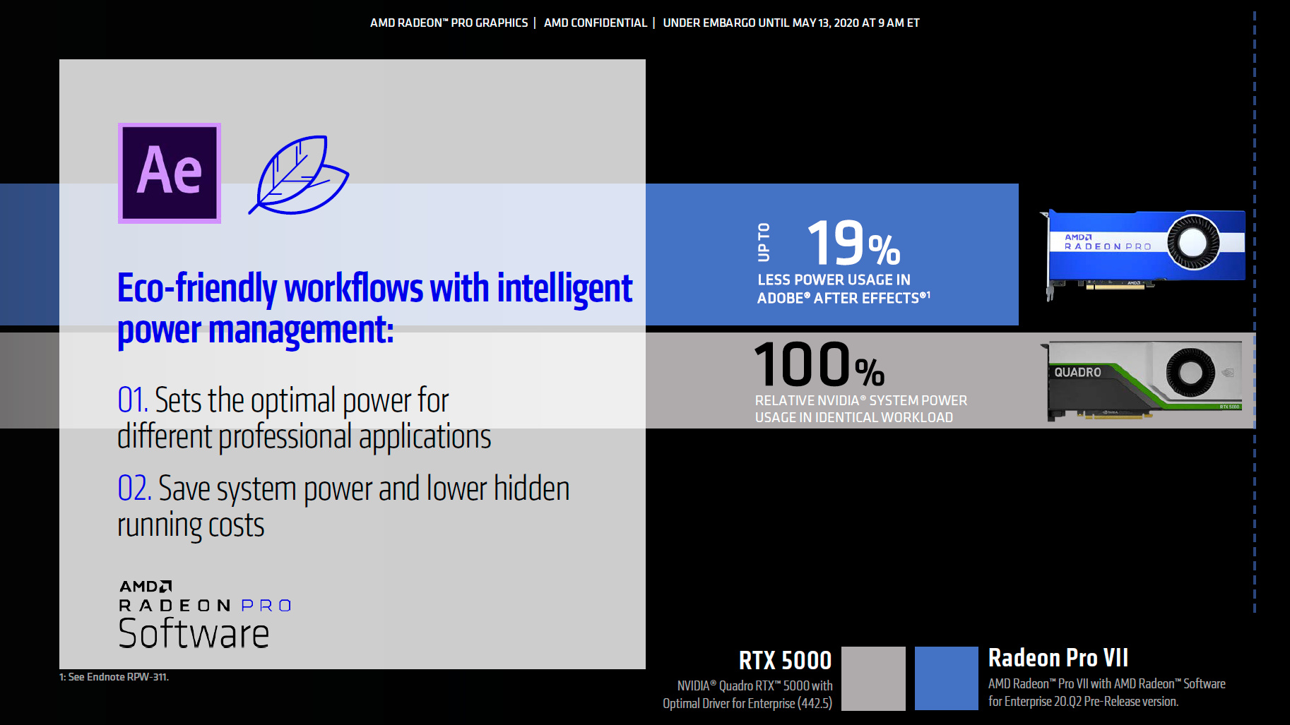 amd radeon pro vii 16 เอเอ็มดีเปิดตัวการ์ดจอ AMD Radeon PRO VII รุ่นใหม่ล่าสุดสำหรับมืออาชีพโดยเฉพาะ 