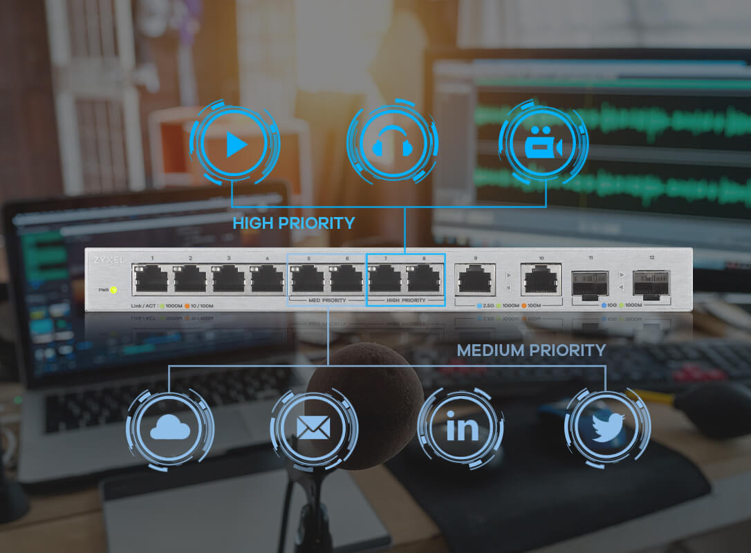 qos for better traffic control ไซเซลเปิดตัว 10G Switch สำหรับ SOHO และสำนักงานขนาดย่อม พร้อมรองรับอุปกรณ์มาตรฐาน Multi G อุปกรณ์สวิตช์ระดับมัลติกิกะบิตแบบบริหารจัดการทางเว็บได้และแบบ Plug and play จะช่วยวางรากฐานระบบเครือข่ายทรงพลังเหมาะกับงานที่ใช้แบนด์วิดท์สูง 