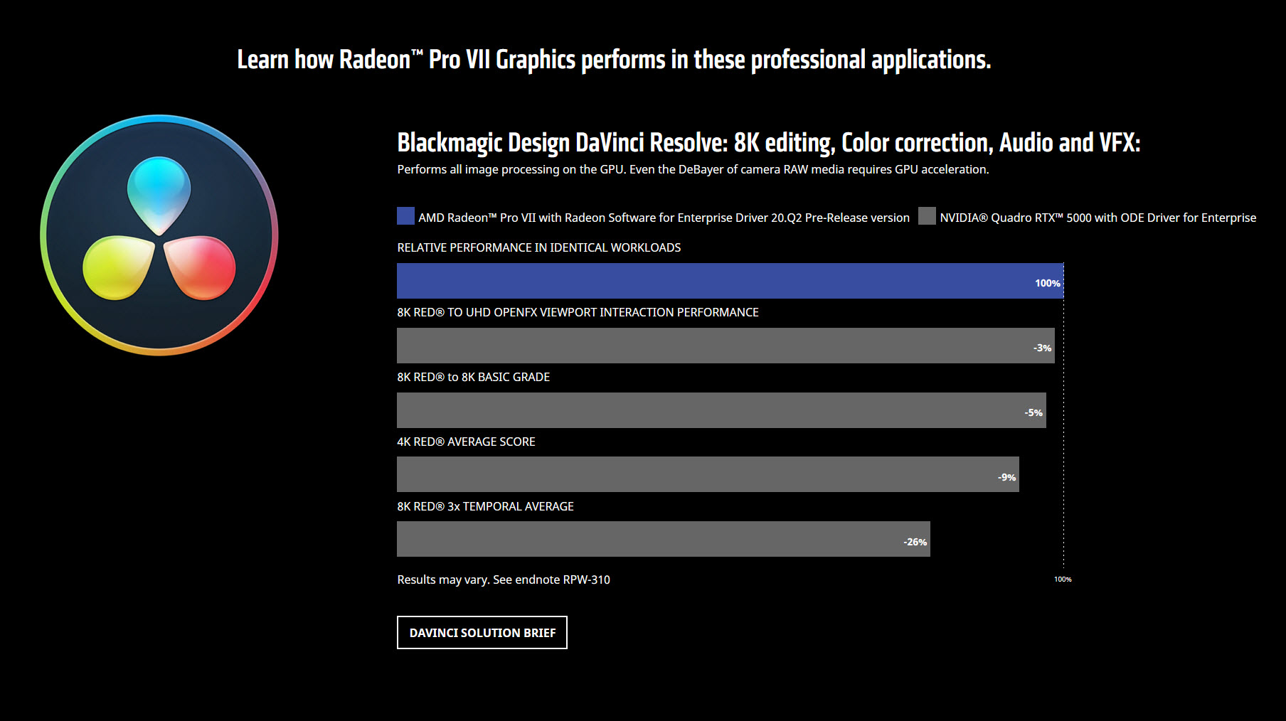 2020-05-14_15-11-26 2020 05 14 15 11 26 AMD เพิ่มประสิทธิภาพการทำงานแบบมืออาชีพด้วยกราฟิกการ์ดเวิร์คสเตชั่น AMD Radeon Pro VII พร้อมด้วยการอัพเดตซอฟต์แวร์ AMD Radeon Pro Software