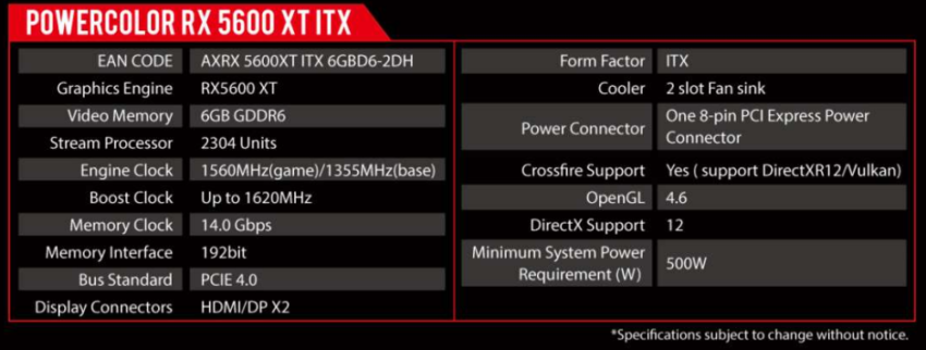 pc rx5600xt specs 850x322 AMD เปิดตัวการ์ดจอขนาด ITX จากในรุ่น POWERCOLOR RX5600XT ITX ในราคา 299ดอลล่าสหรัฐฯ 