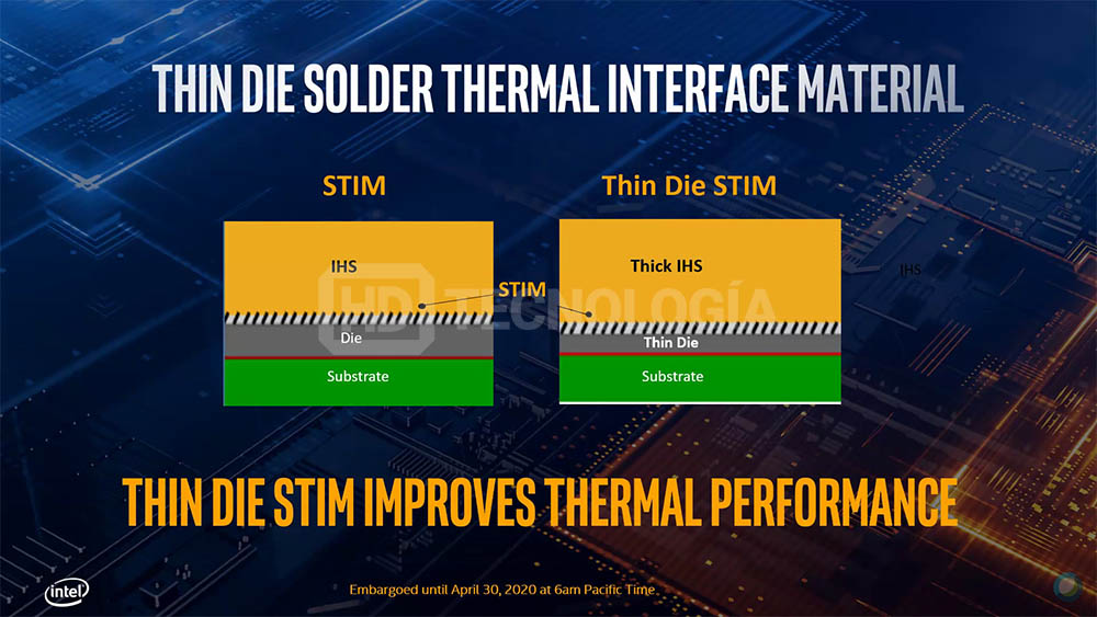 intel 10th gen core s series comet lake pricing specs 2 INTEL CORE i9 10850KA PROCESSOR REVIEW