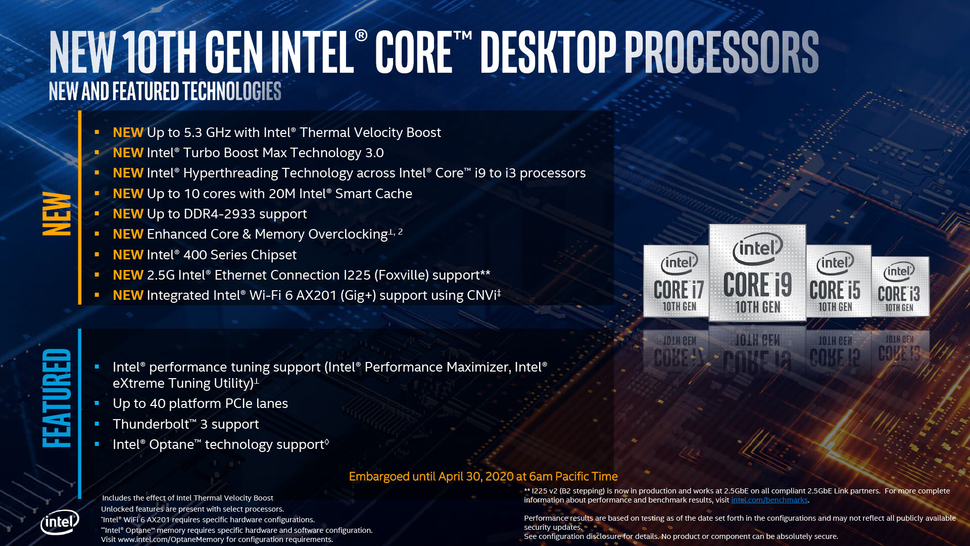 xsbedssobzgk4khp INTEL CORE i9 10850KA PROCESSOR REVIEW