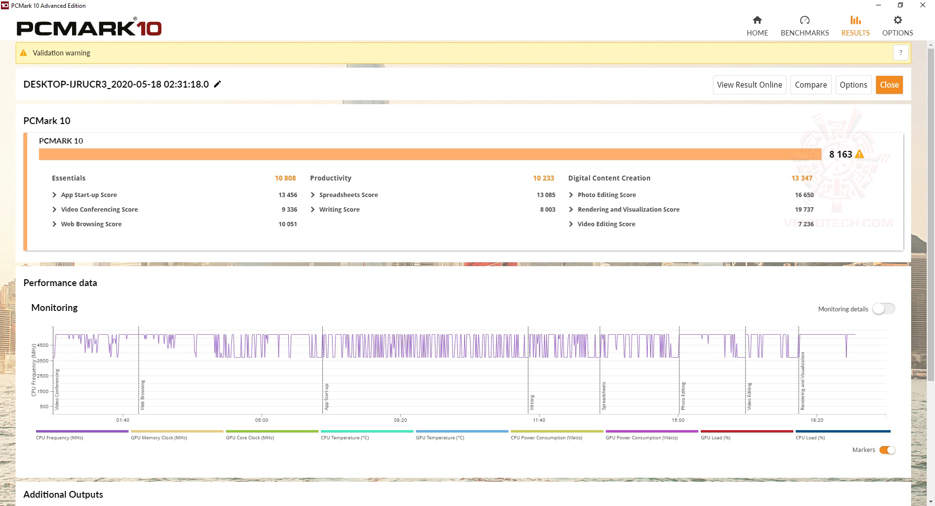 pc10 ASUS ROG MAXIMUS XII EXTREME REVIEW