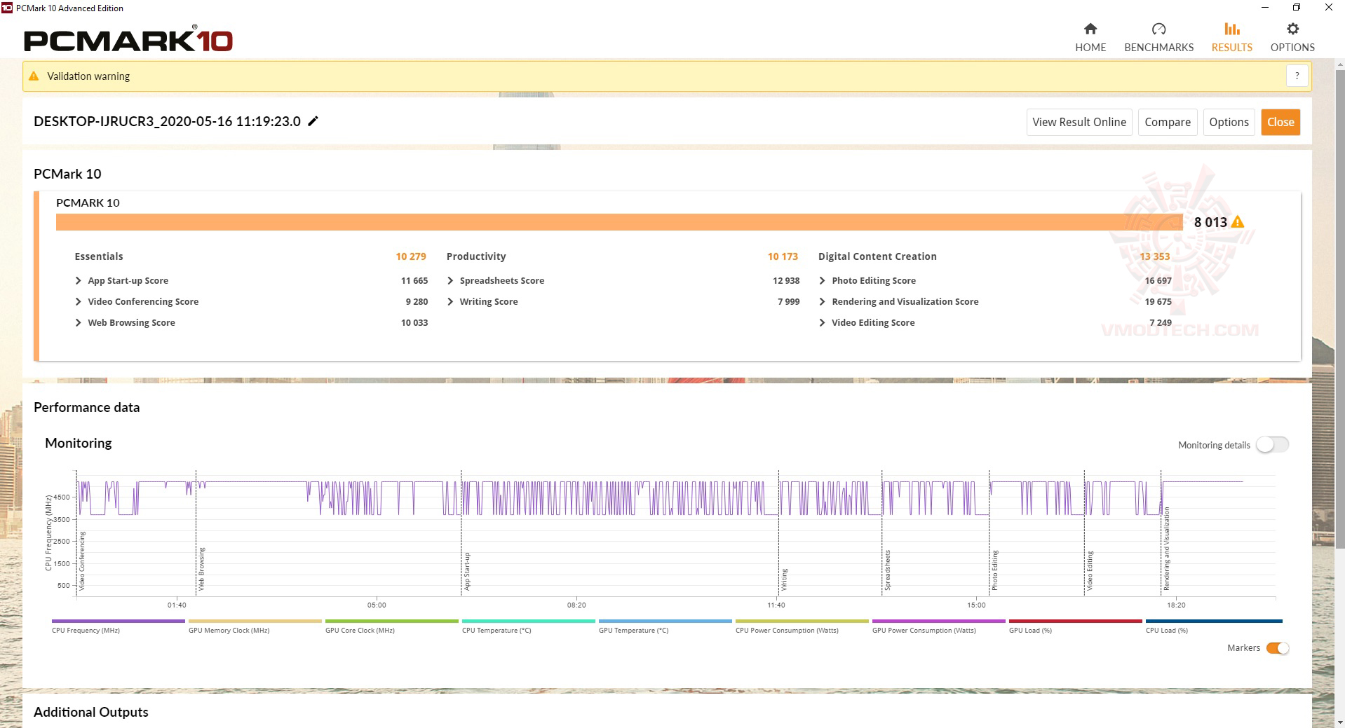 pc10 oc MSI MEG Z490 ACE REVIEW