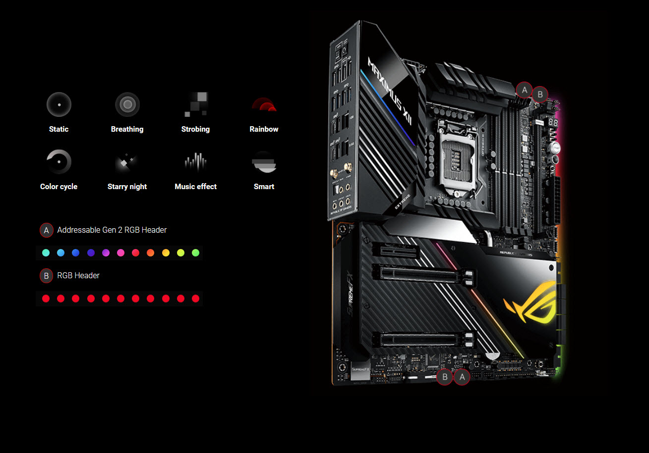 2020 05 20 17 52 13 ASUS ROG MAXIMUS XII EXTREME REVIEW