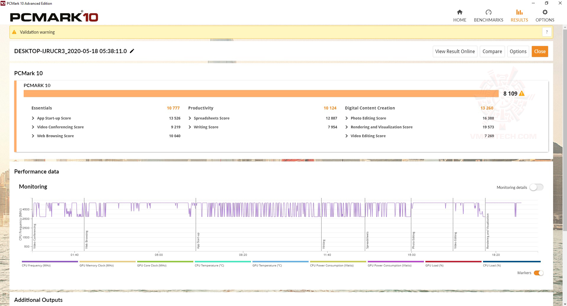 pc10 MSI MAG Z490 TOMAHAWK REVIEW