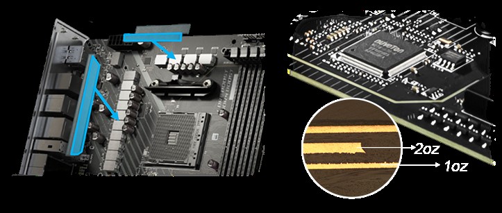 2 MSI เปิดตัวเมนบอร์ด B550 รุ่นใหม่ล่าสุดในแพลตฟอร์ม AMD AM4 ที่มาครบทั้งซีรี่ส์ MPG, MAG และ Pro series