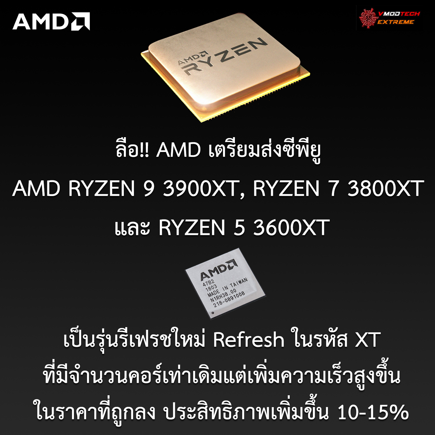 amd ryzen 9 3900xt ryzen 7 3800xt ryzen 5 3600xt1 ลือ!! AMD เตรียมส่งซีพียู AMD RYZEN 9 3900XT, RYZEN 7 3800XT และ RYZEN 5 3600XT ที่มีจำนวนคอร์เท่าเดิมแต่เพิ่มความเร็วสูงขึ้นและราคาถูกลงคาดเตรียมวางจำหน่ายเร็วๆนี้ 