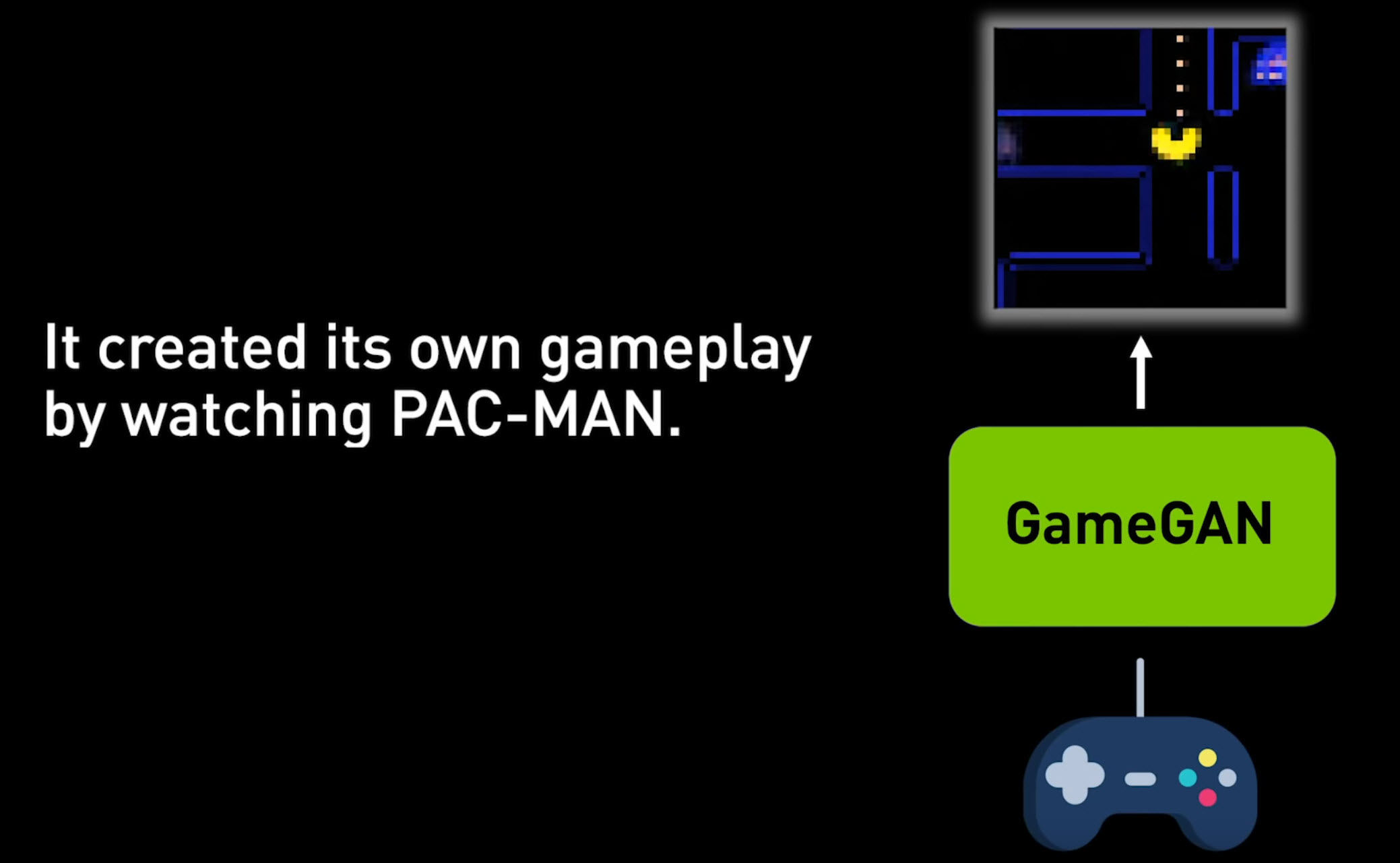2020-05-25_18-41-14 2020 05 25 18 41 14 ฉลองครบรอบ 40ปี NVIDIA สร้างเกม PAC MAN ขึ้นใหม่จาก AI โดยผ่านการเล่น 50,000ครั้งแบบไม่พึ่งเอนจิ้นเกมส์