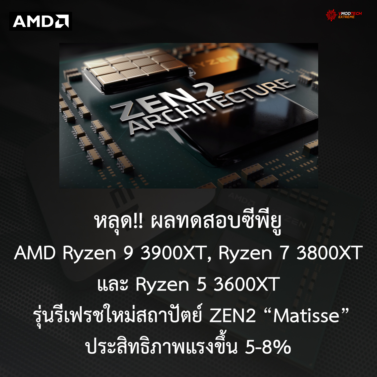 หลุด!! ผลทดสอบซีพียู AMD Ryzen 9 3900XT, Ryzen 7 3800XT และ Ryzen 5 3600XT รุ่นรีเฟรชใหม่อย่างไม่เป็นทางการ