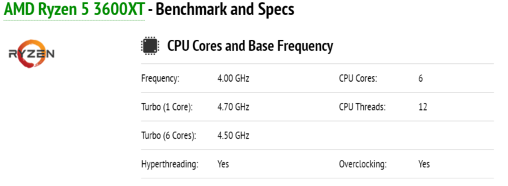 amd ryzen 5 3600xt 740x271 หลุด!! ผลทดสอบซีพียู AMD Ryzen 9 3900XT, Ryzen 7 3800XT และ Ryzen 5 3600XT รุ่นรีเฟรชใหม่อย่างไม่เป็นทางการ