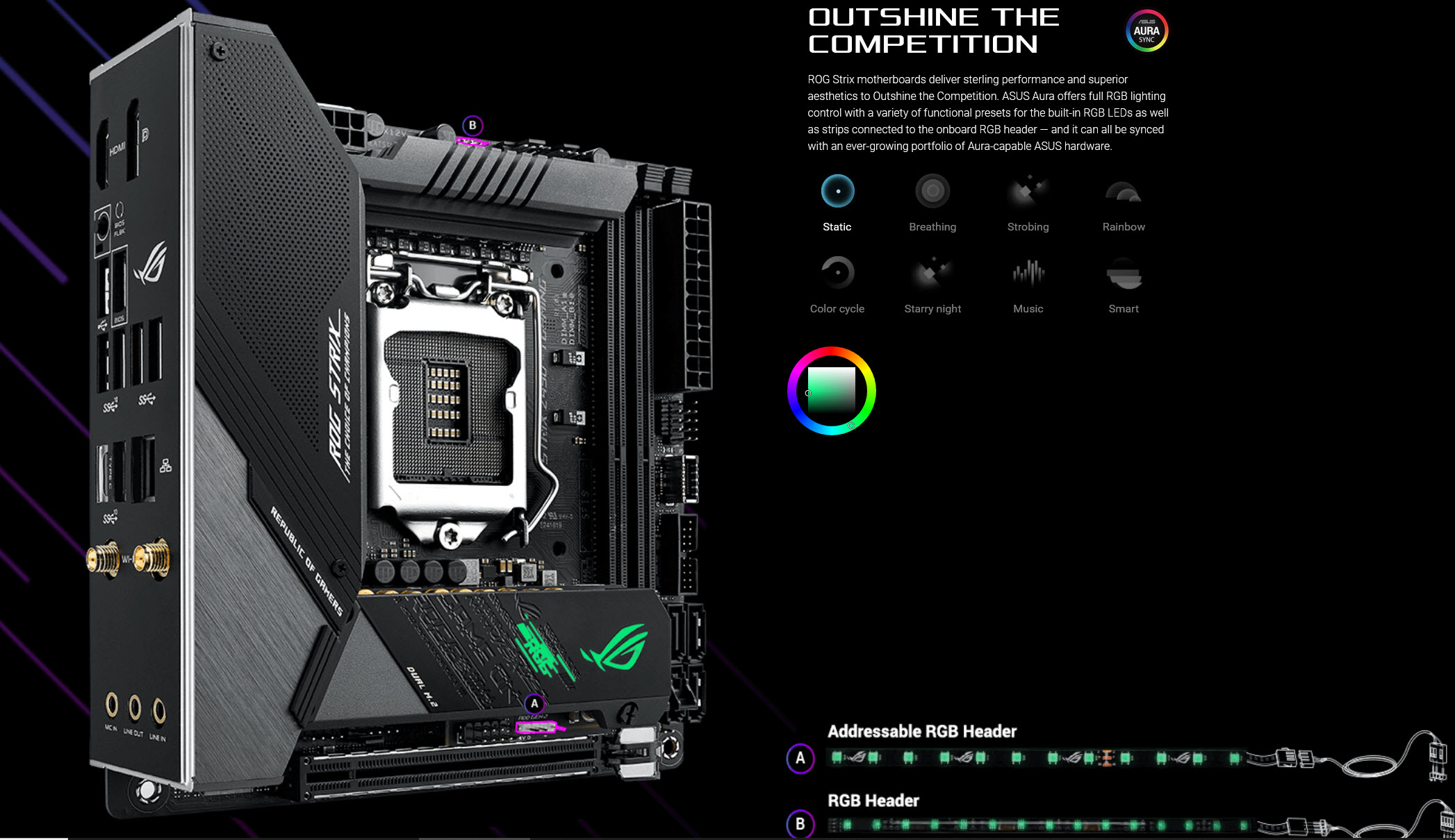 2020 05 30 13 05 37 ASUS ROG STRIX Z490 I GAMING REVIEW