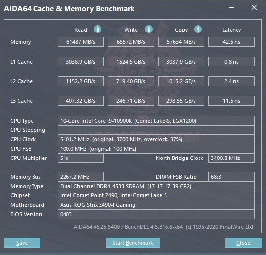 mem oc ASUS ROG STRIX Z490 I GAMING REVIEW